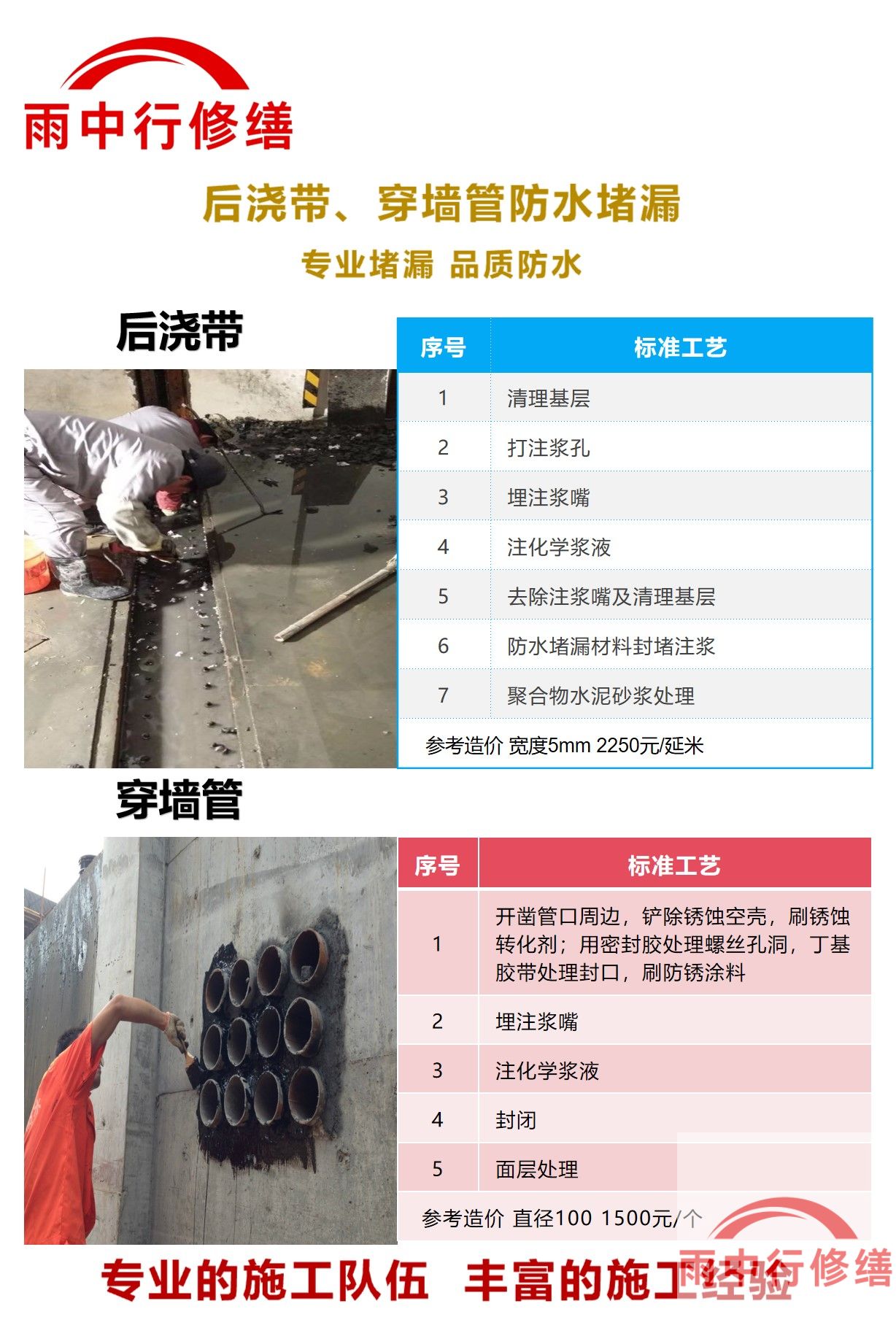 淮北隧道堵漏加固
